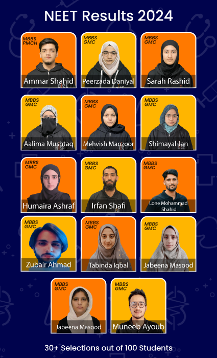 NEET Results 2024