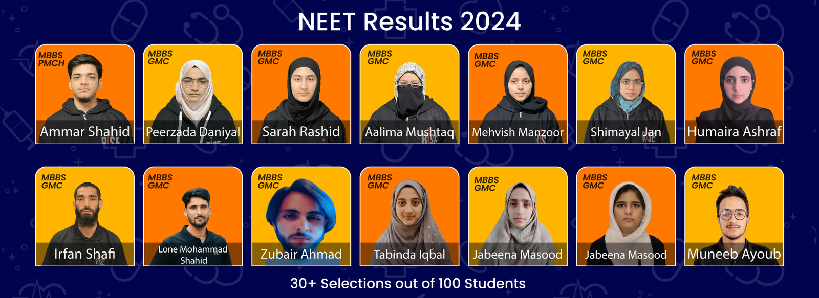 JEE Advanced 2024