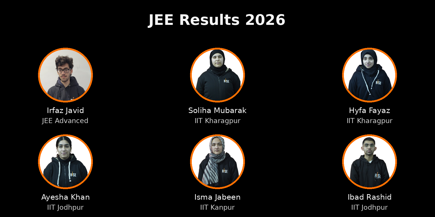 jee_results_2026_reordered